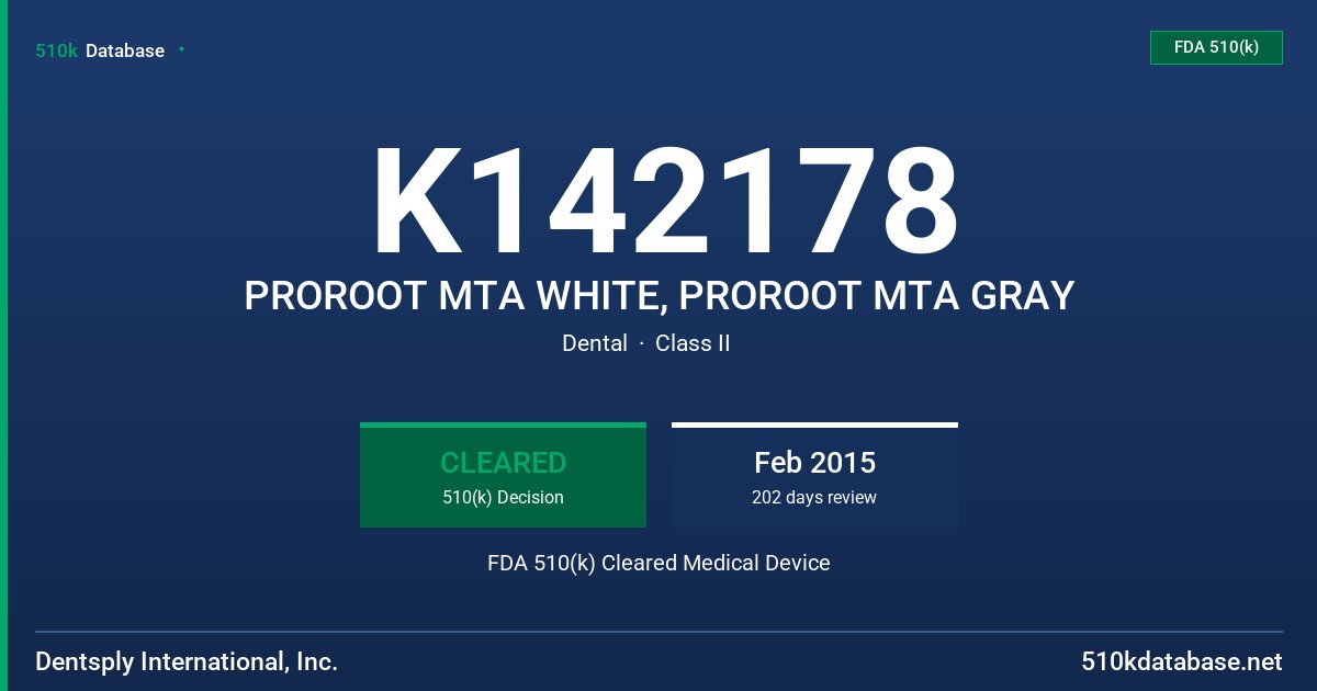 K142178 PROROOT MTA WHITE, PROROOT MTA GRAY FDA 510(k) Cleared Medical Device