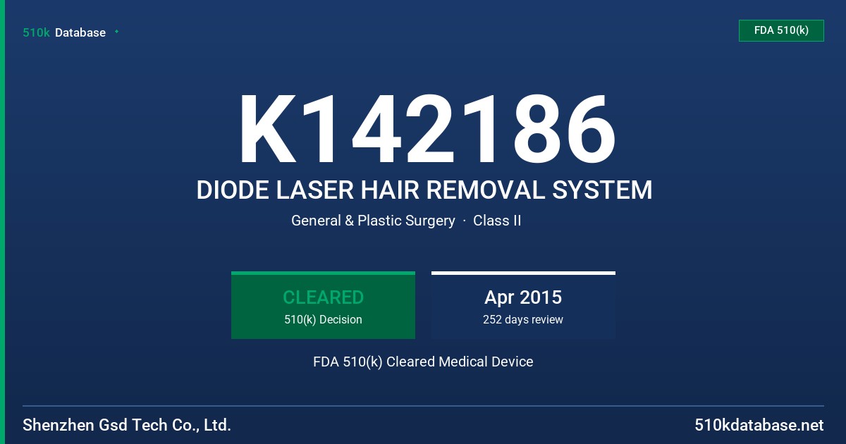K142186 DIODE LASER HAIR REMOVAL SYSTEM FDA 510(k) Cleared Medical Device