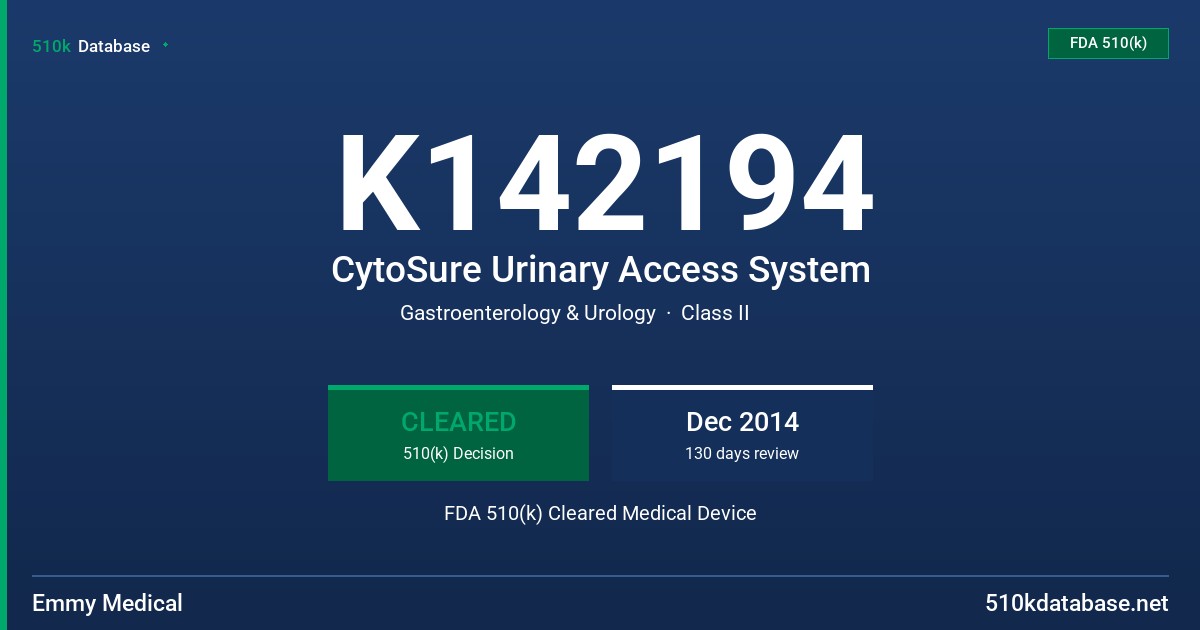 K142194 CytoSure Urinary Access System FDA 510(k) Cleared Medical Device