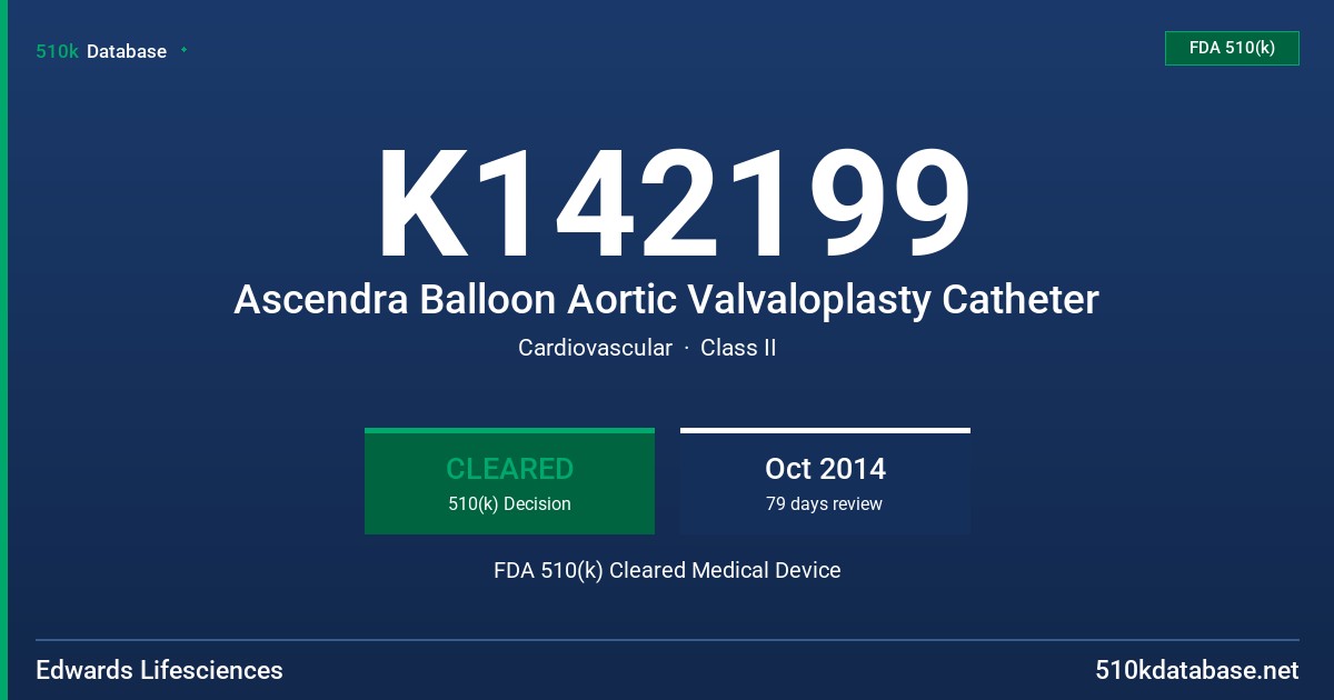 K142199 Ascendra Balloon Aortic Valvaloplasty Catheter FDA 510(k) Cleared Medical Device