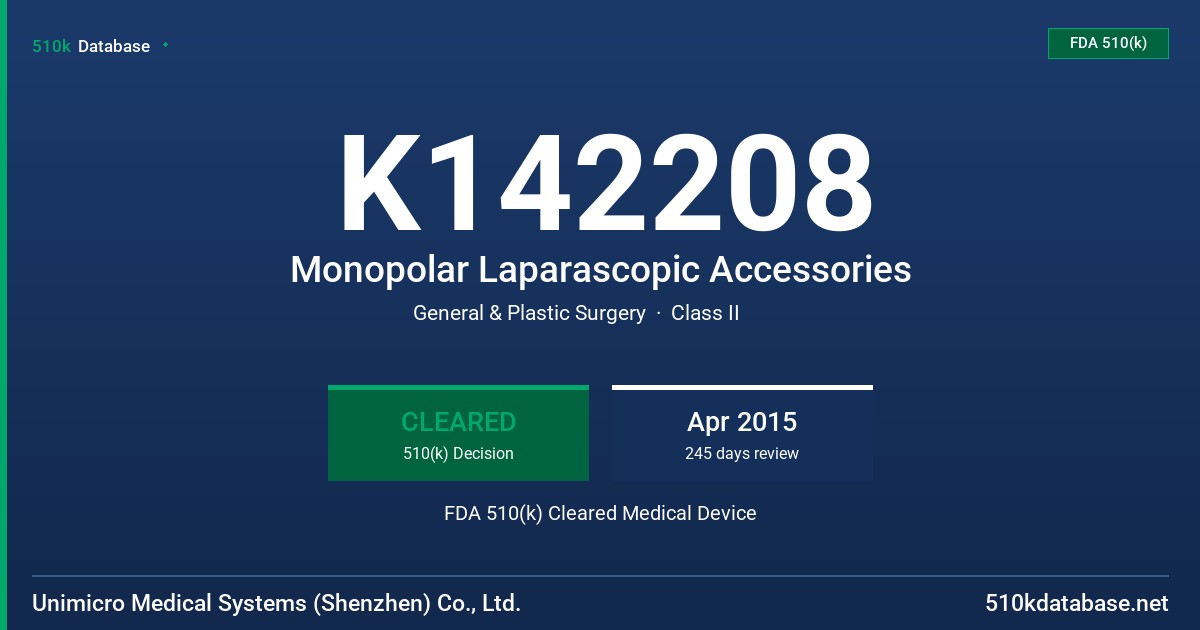 K142208 Monopolar Laparascopic Accessories FDA 510(k) Cleared Medical Device