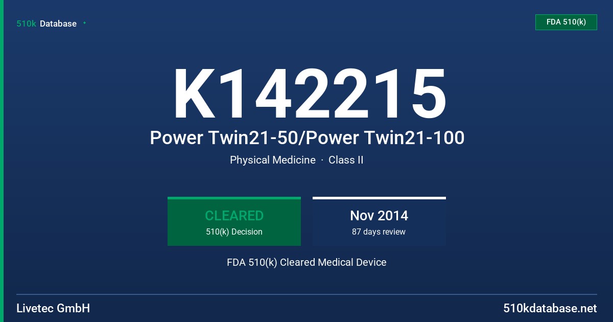 K142215 Power Twin21-50/Power Twin21-100 FDA 510(k) Cleared Medical Device
