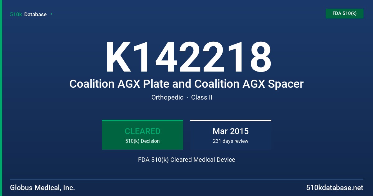 K142218 Coalition AGX Plate and Coalition AGX Spacer FDA 510(k) Cleared Medical Device