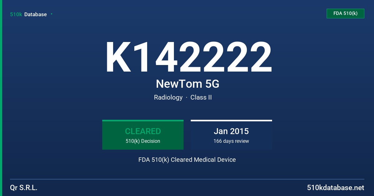 K142222 NewTom 5G FDA 510(k) Cleared Medical Device