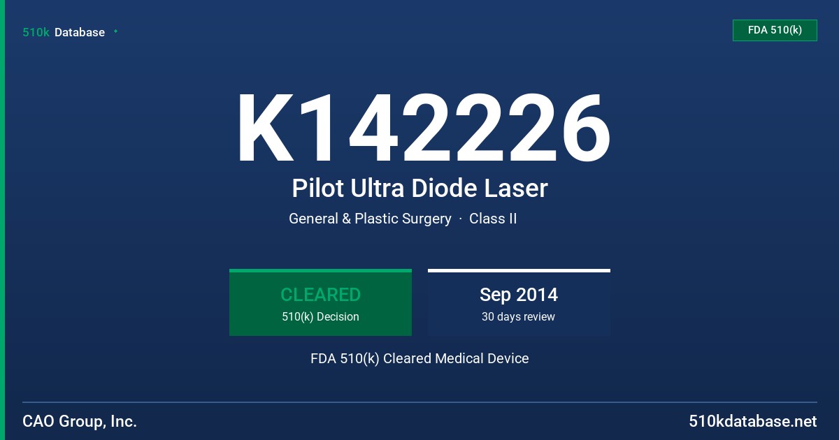 K142226 Pilot Ultra Diode Laser FDA 510(k) Cleared Medical Device