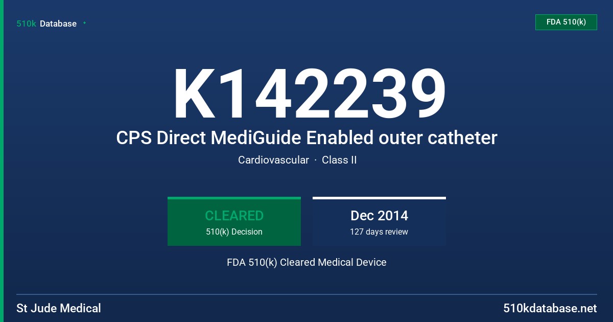 K142239 CPS Direct MediGuide Enabled outer catheter FDA 510(k) Cleared Medical Device