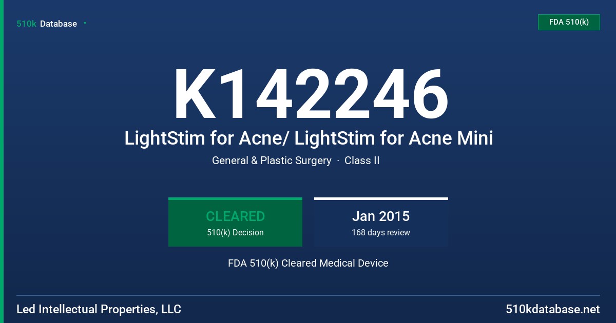 K142246 LightStim for Acne/ LightStim for Acne Mini FDA 510(k) Cleared Medical Device