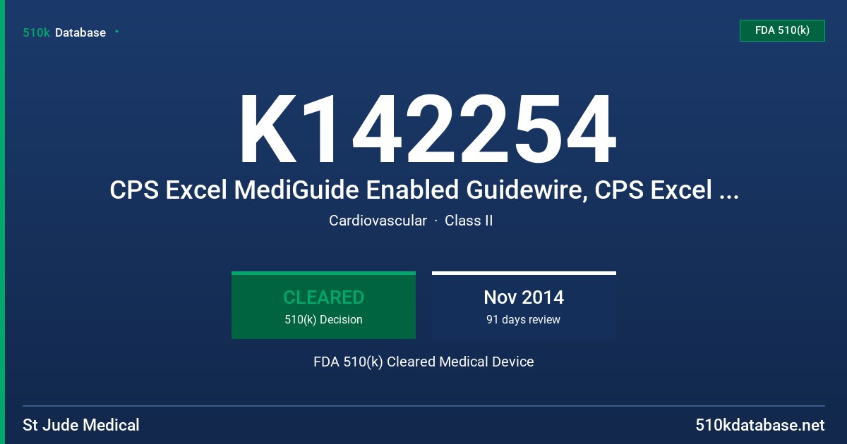 K142254 CPS Excel MediGuide Enabled Guidewire, CPS Excel MediGuide Torque clip, CPS Excel MediGuide Guidewire Connector FDA 510(k) Cleared Medical Device