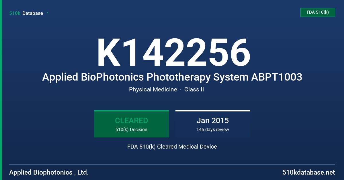 K142256 Applied BioPhotonics Phototherapy System ABPT1003 FDA 510(k) Cleared Medical Device
