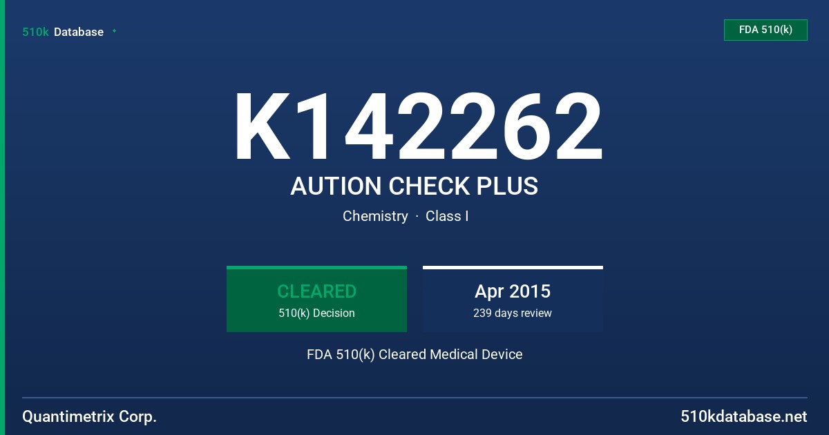 K142262 AUTION CHECK PLUS FDA 510(k) Cleared Medical Device