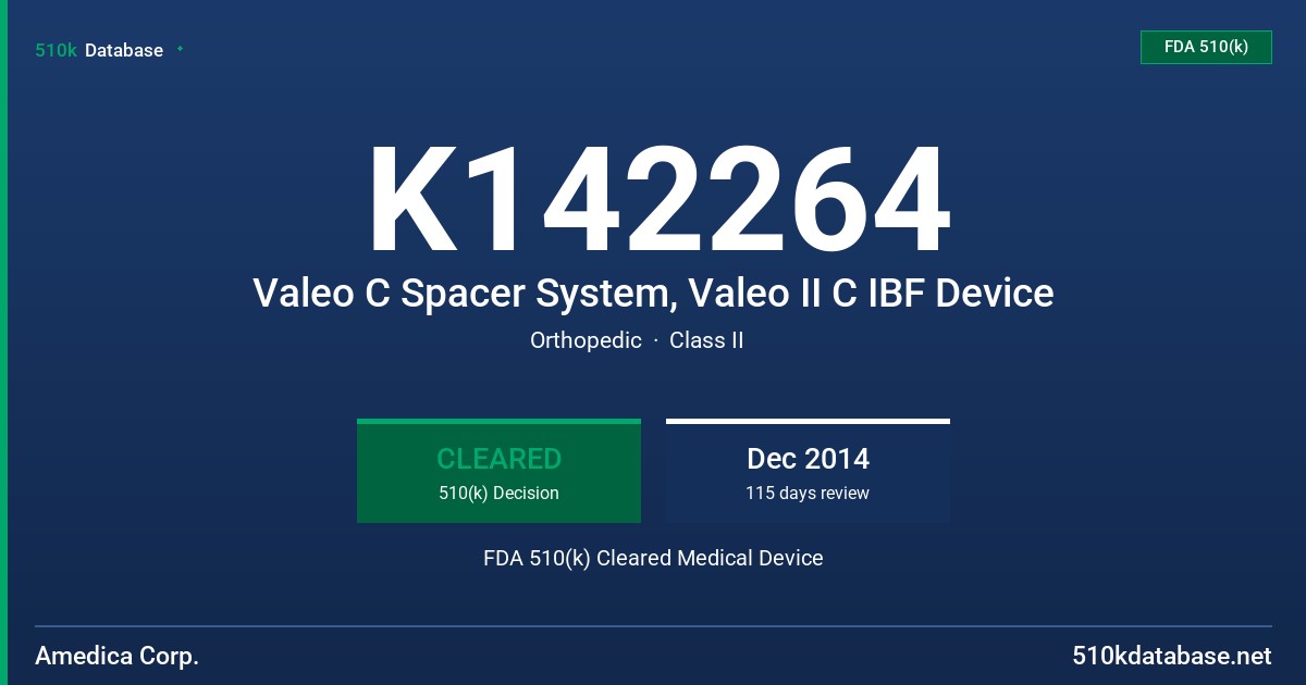 K142264 Valeo C Spacer System, Valeo II C IBF Device FDA 510(k) Cleared Medical Device