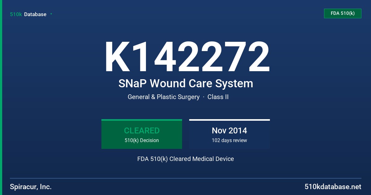 K142272 SNaP Wound Care System FDA 510(k) Cleared Medical Device