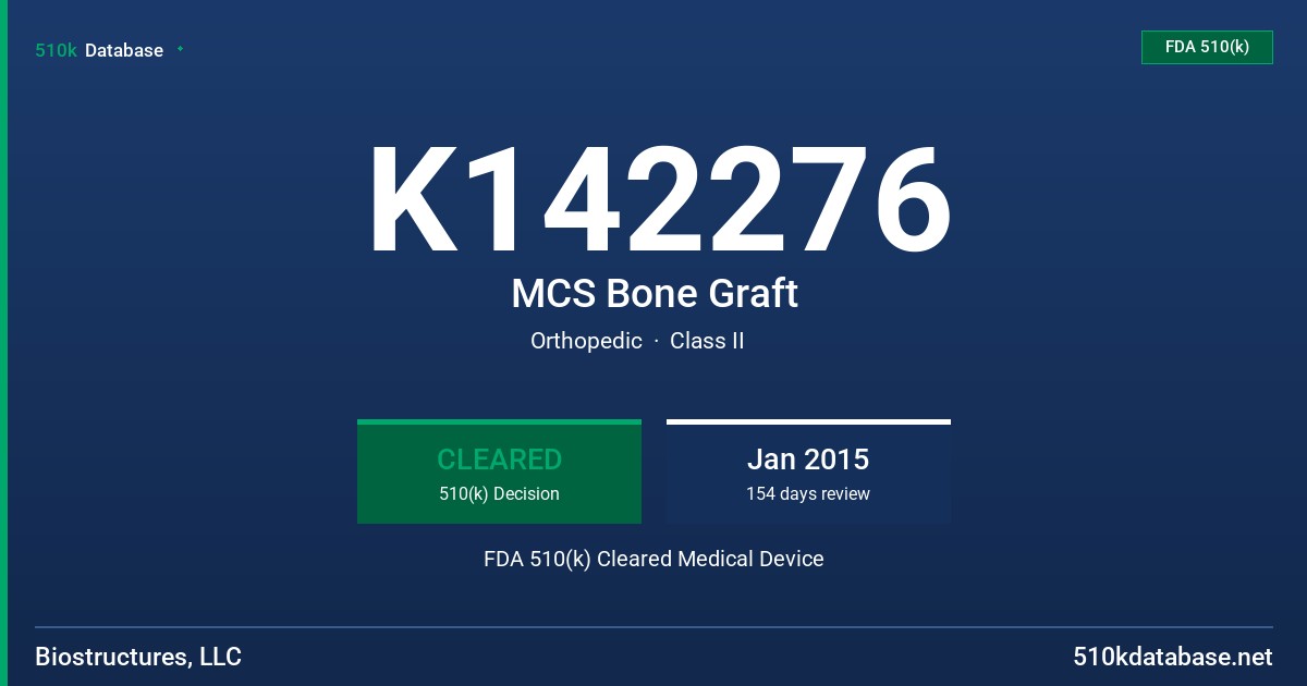K142276 MCS Bone Graft FDA 510(k) Cleared Medical Device