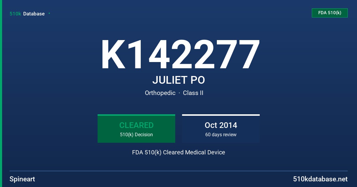 K142277 JULIET PO FDA 510(k) Cleared Medical Device