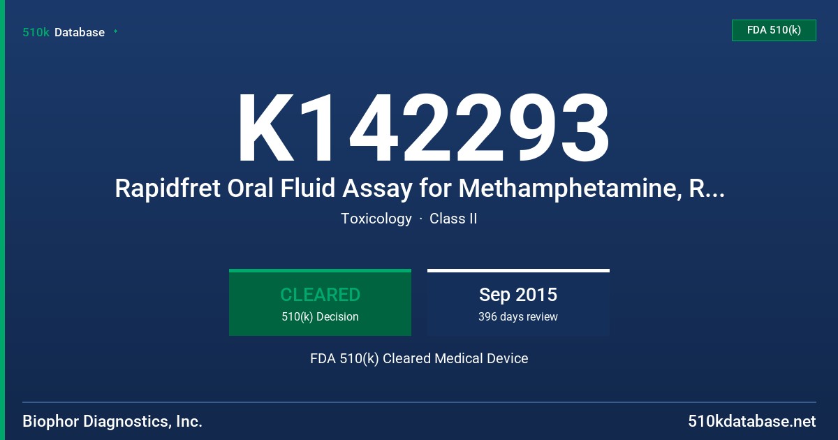 K142293 Rapidfret Oral Fluid Assay for Methamphetamine, Rapidfret Oral Fluid Methamphetamine Calibrators, Rapidfret Oral Fluid Methamphetamine Controls FDA 510(k) Cleared Medical Device