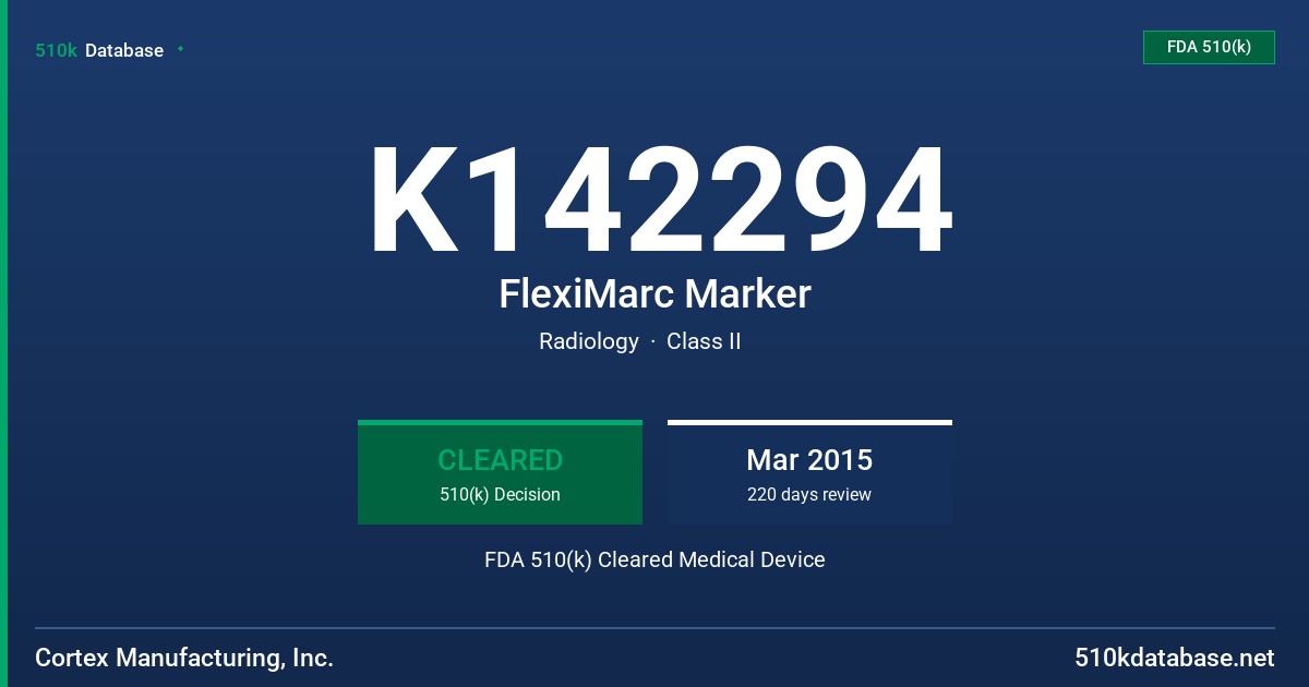 K142294 FlexiMarc Marker FDA 510(k) Cleared Medical Device