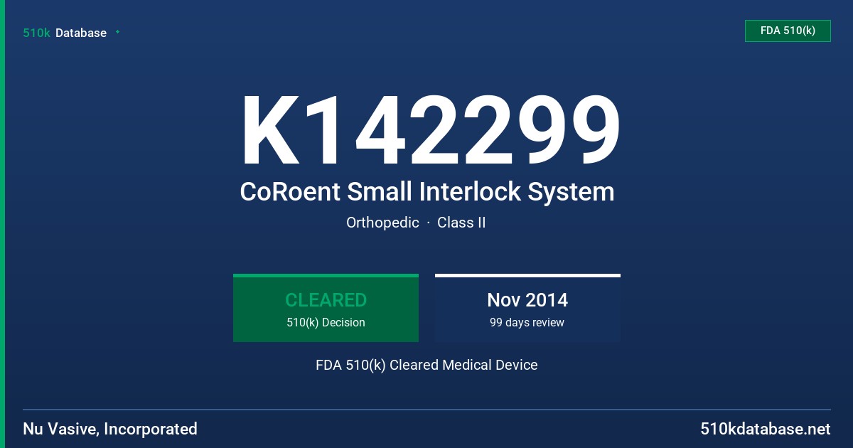 K142299 CoRoent Small Interlock System FDA 510(k) Cleared Medical Device