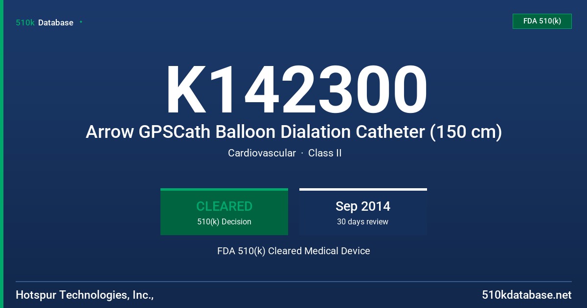 K142300 Arrow GPSCath Balloon Dialation Catheter (150 cm) FDA 510(k) Cleared Medical Device