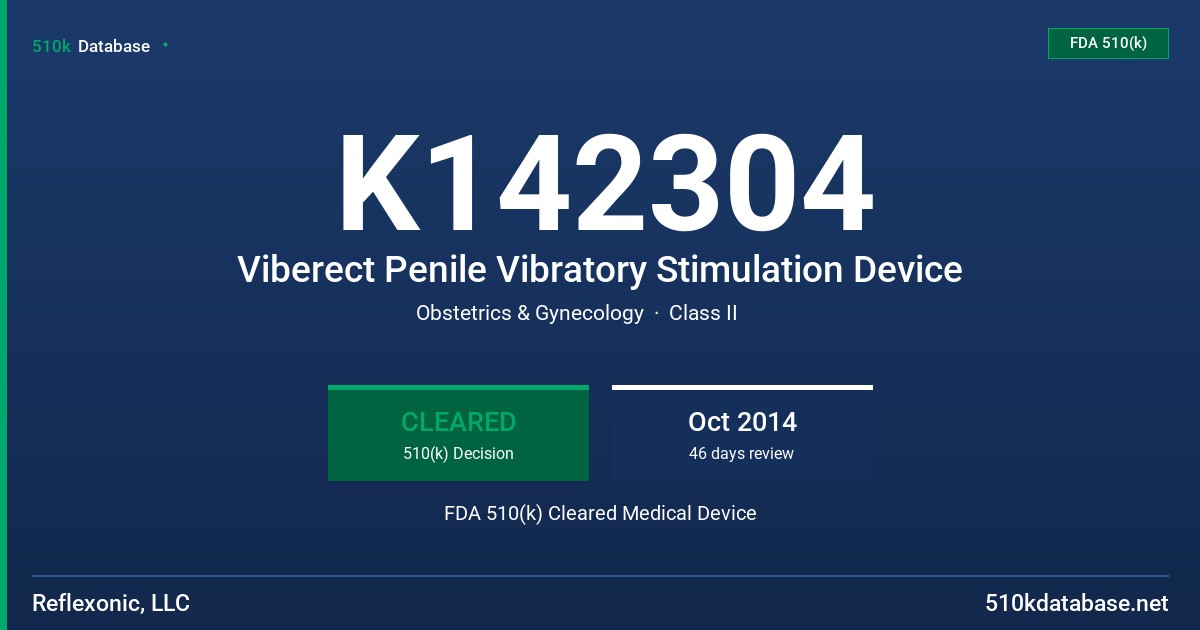 K142304 Viberect Penile Vibratory Stimulation Device FDA 510(k) Cleared Medical Device