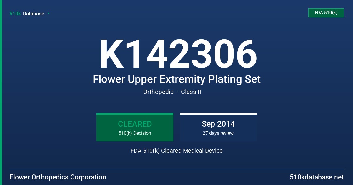 K142306 Flower Upper Extremity Plating Set FDA 510(k) Cleared Medical Device