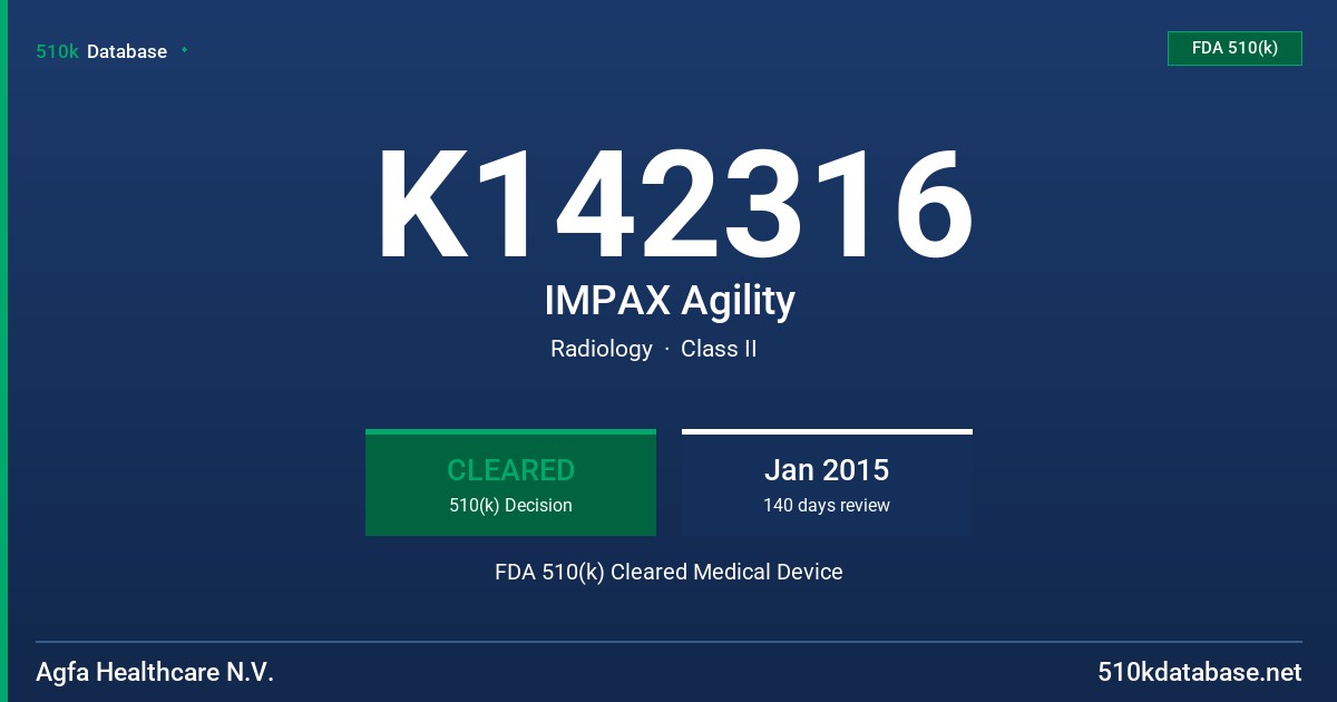 K142316 IMPAX Agility FDA 510(k) Cleared Medical Device