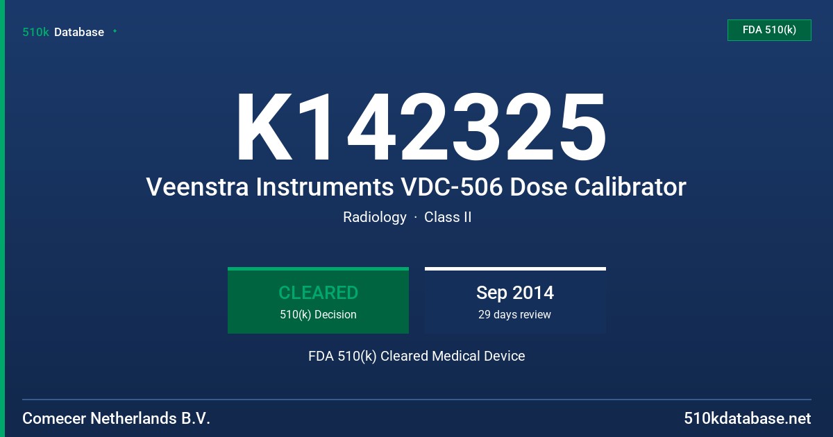 K142325 Veenstra Instruments VDC-506 Dose Calibrator FDA 510(k) Cleared Medical Device