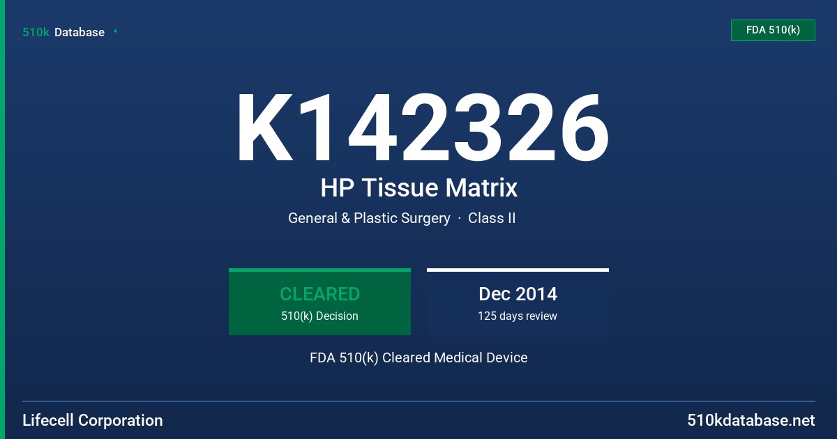 K142326 HP Tissue Matrix FDA 510(k) Cleared Medical Device
