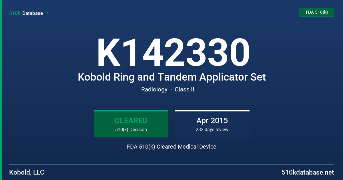 K142330 Kobold Ring and Tandem Applicator Set FDA 510(k) Cleared Medical Device