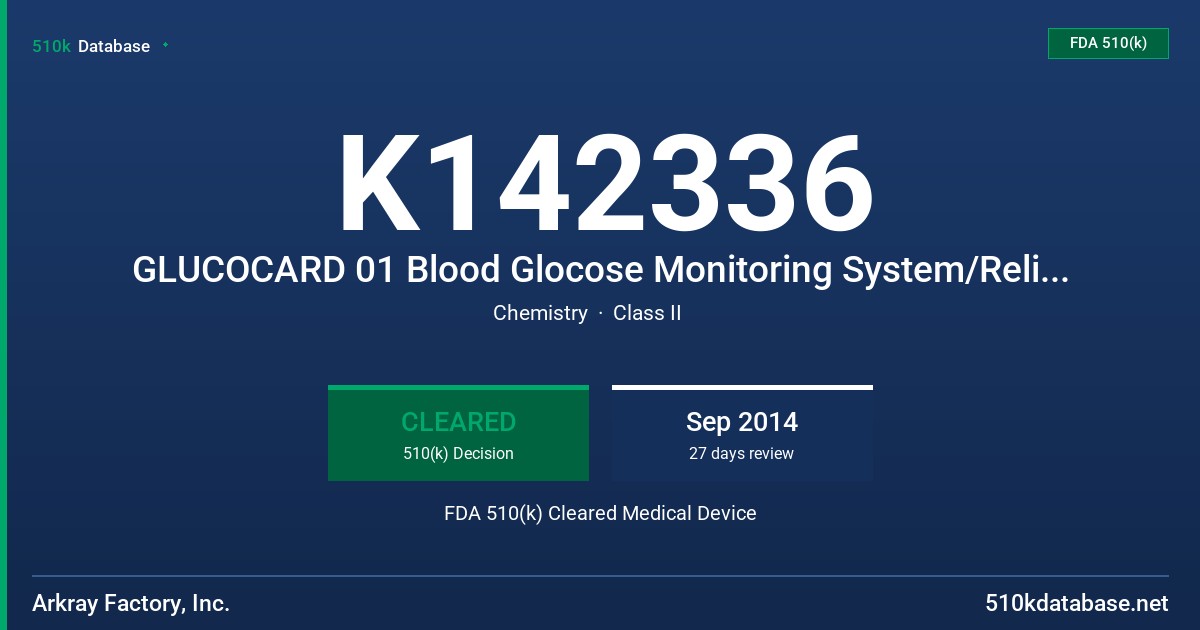 K142336 GLUCOCARD 01 Blood Glocose Monitoring System/ReliOn Confirm Blood Glucose Monitoring System FDA 510(k) Cleared Medical Device