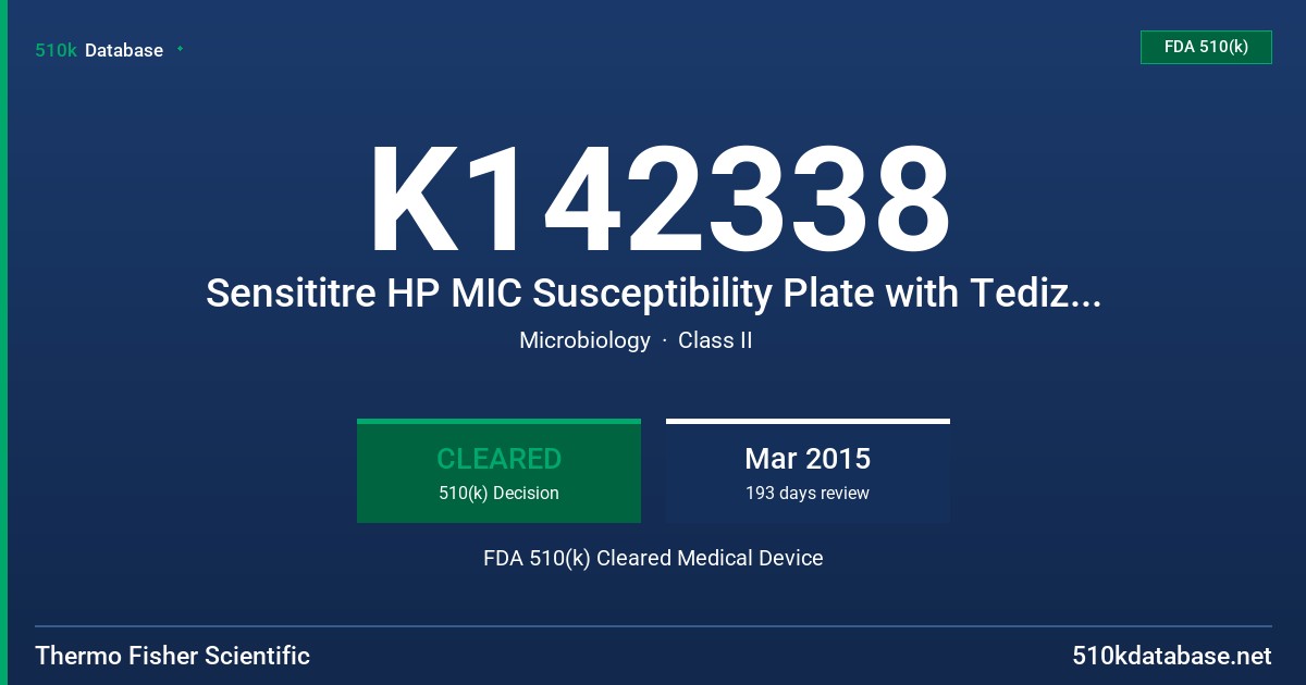 K142338 Sensititre HP MIC Susceptibility Plate with Tedizolid (0.002-4 mcg/ml) FDA 510(k) Cleared Medical Device