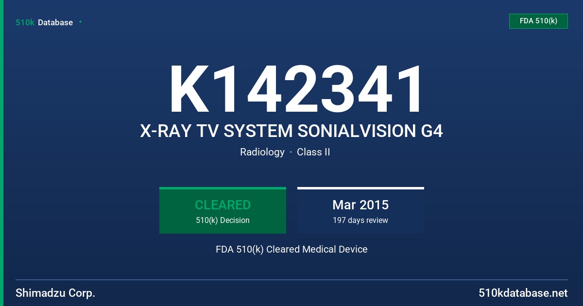 K142341 X-RAY TV SYSTEM SONIALVISION G4 FDA 510(k) Cleared Medical Device