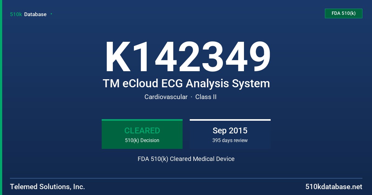 K142349 TM eCloud ECG Analysis System FDA 510(k) Cleared Medical Device
