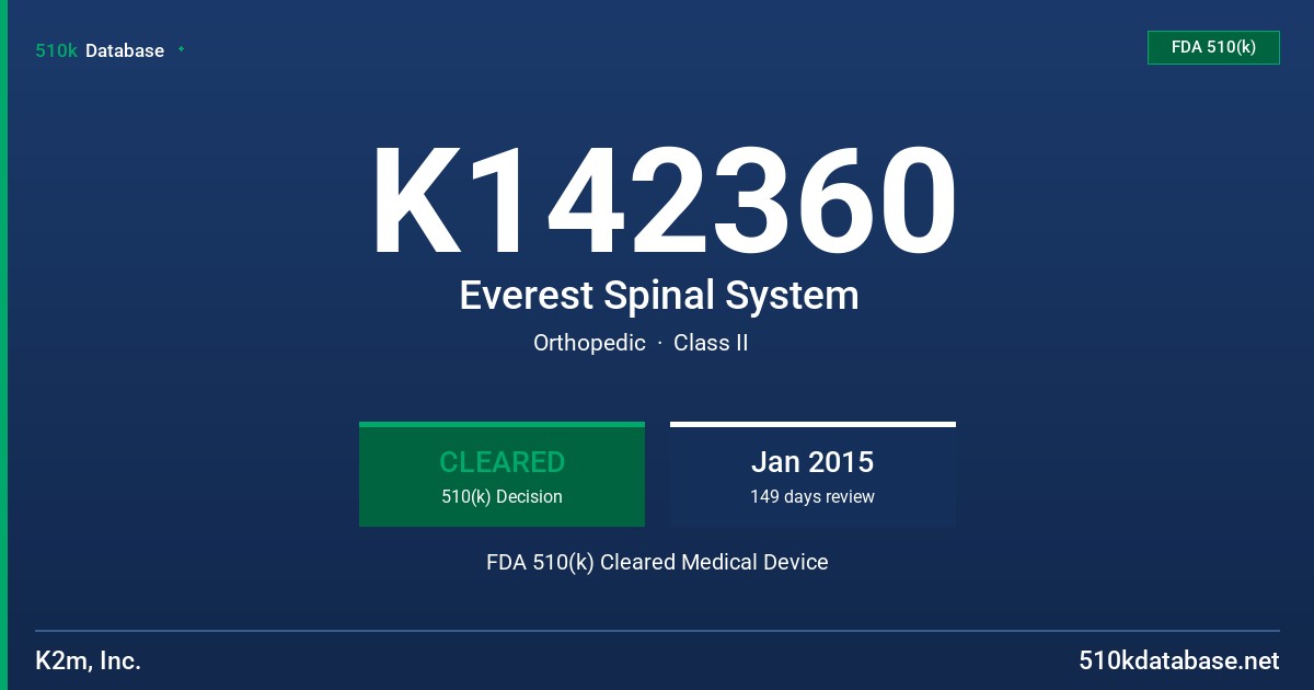 K142360 Everest Spinal System FDA 510(k) Cleared Medical Device