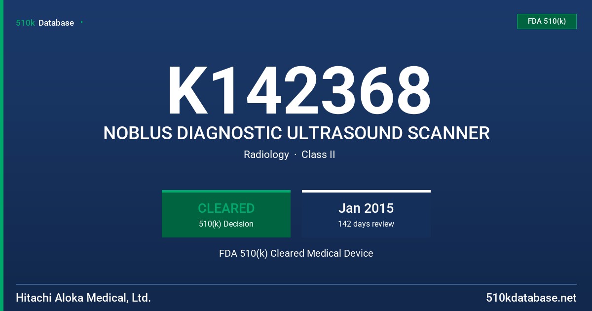 K142368 NOBLUS DIAGNOSTIC ULTRASOUND SCANNER FDA 510(k) Cleared Medical Device