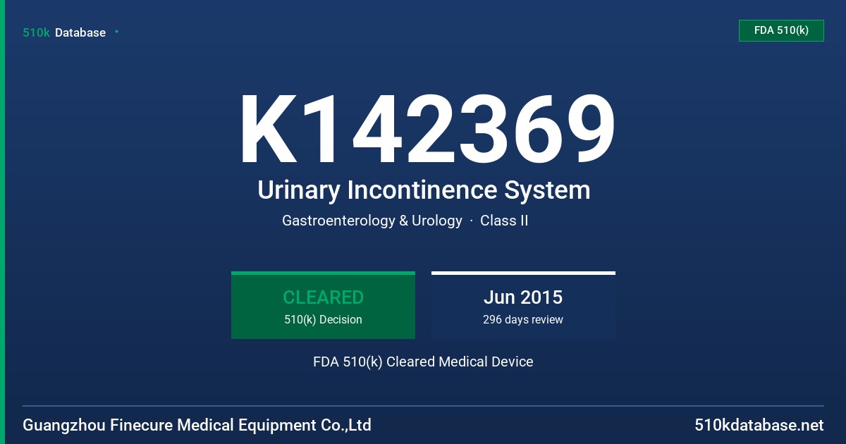 K142369 Urinary Incontinence System FDA 510(k) Cleared Medical Device