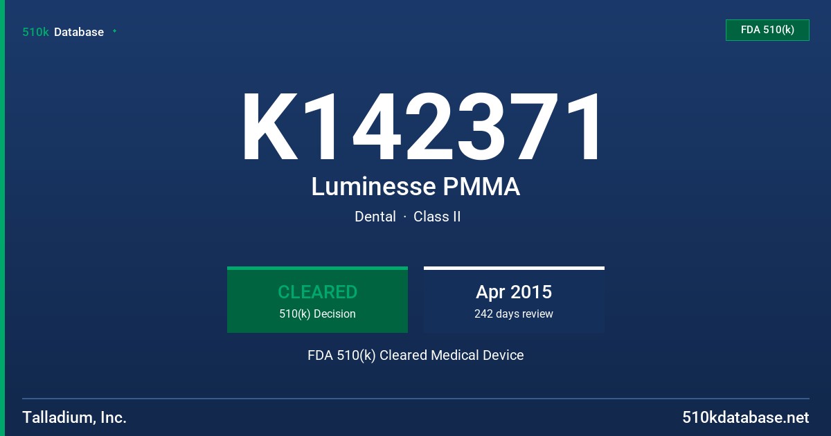 K142371 Luminesse PMMA FDA 510(k) Cleared Medical Device
