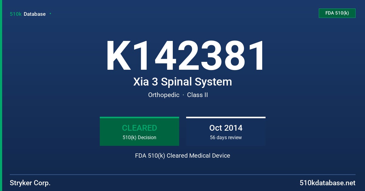 K142381 Xia 3 Spinal System FDA 510(k) Cleared Medical Device
