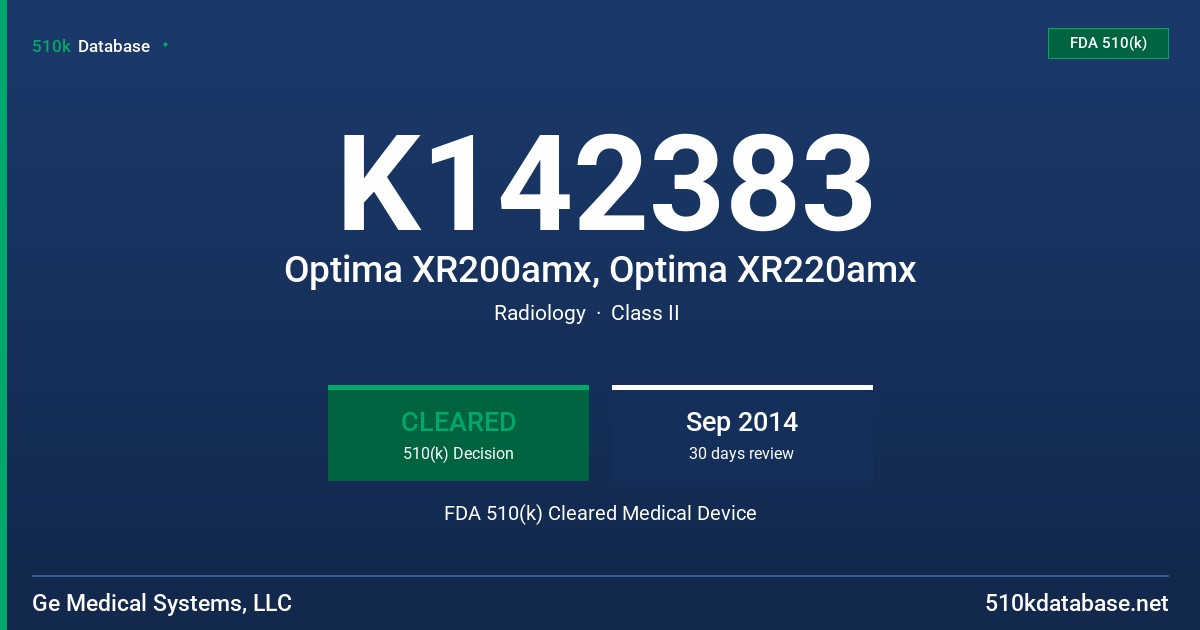 K142383 Optima XR200amx, Optima XR220amx FDA 510(k) Cleared Medical Device