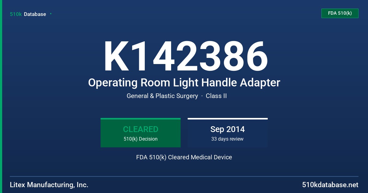 K142386 Operating Room Light Handle Adapter FDA 510(k) Cleared Medical Device