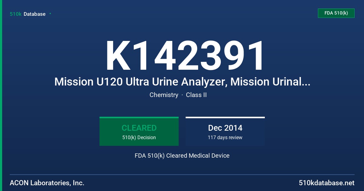 K142391 Mission U120 Ultra Urine Analyzer, Mission Urinalysis Reagent Strips ( Microalbumin/Creatinine ) FDA 510(k) Cleared Medical Device