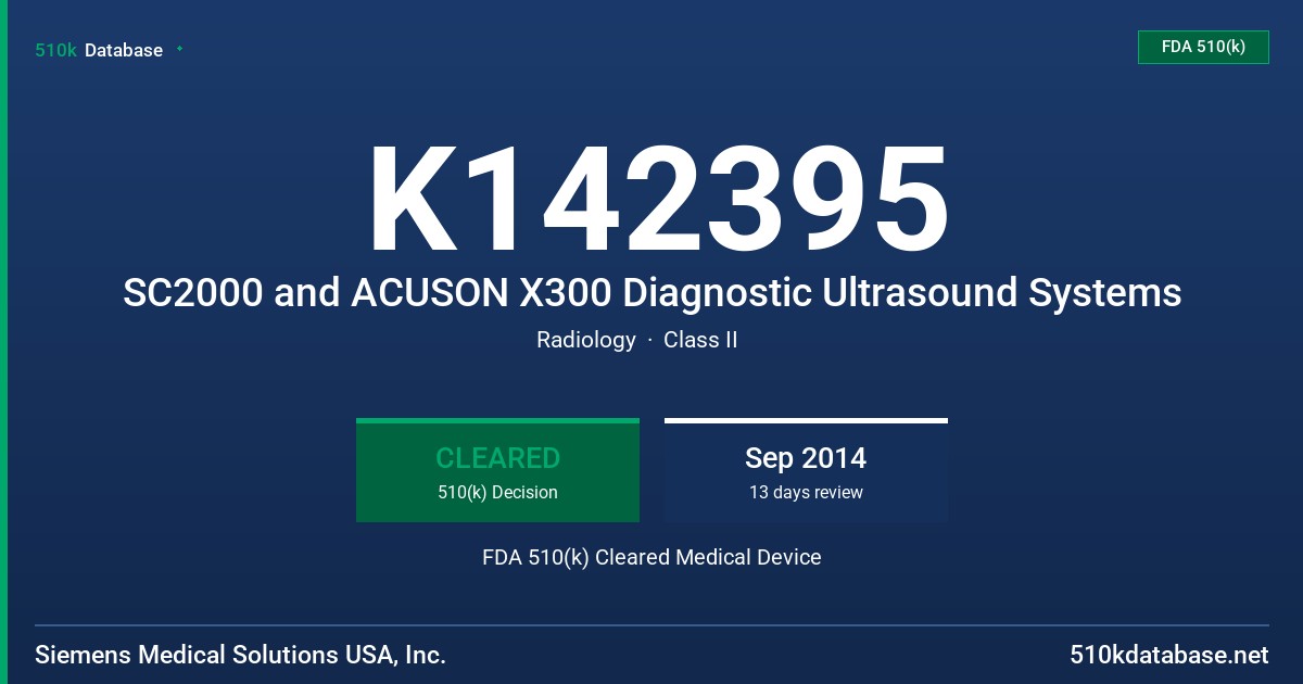 K142395 SC2000 and ACUSON X300 Diagnostic Ultrasound Systems FDA 510(k) Cleared Medical Device