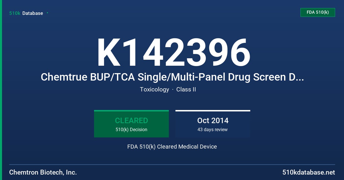 K142396 Chemtrue BUP/TCA Single/Multi-Panel Drug Screen Dip Card/Cup/Cassette Tests FDA 510(k) Cleared Medical Device