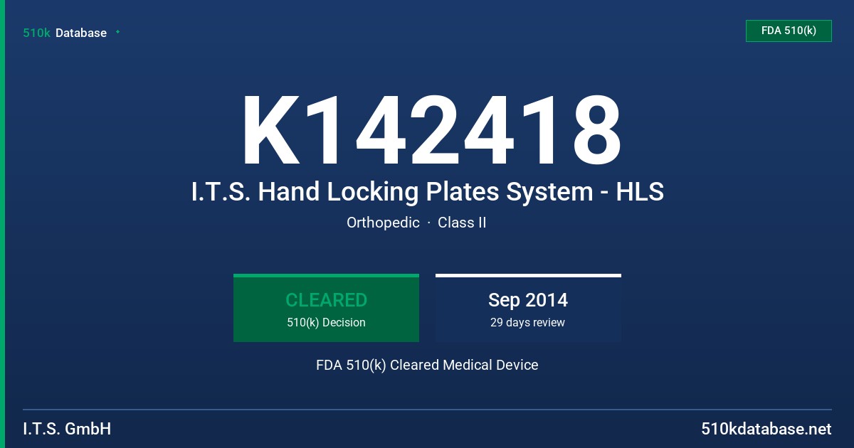 K142418 I.T.S. Hand Locking Plates System - HLS FDA 510(k) Cleared Medical Device