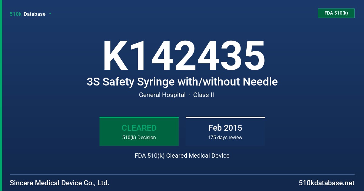 K142435 3S Safety Syringe with/without Needle FDA 510(k) Cleared Medical Device