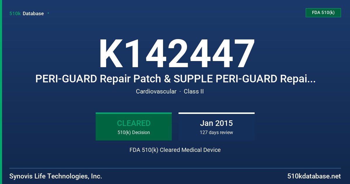 K142447 PERI-GUARD Repair Patch & SUPPLE PERI-GUARD Repair Patch FDA 510(k) Cleared Medical Device