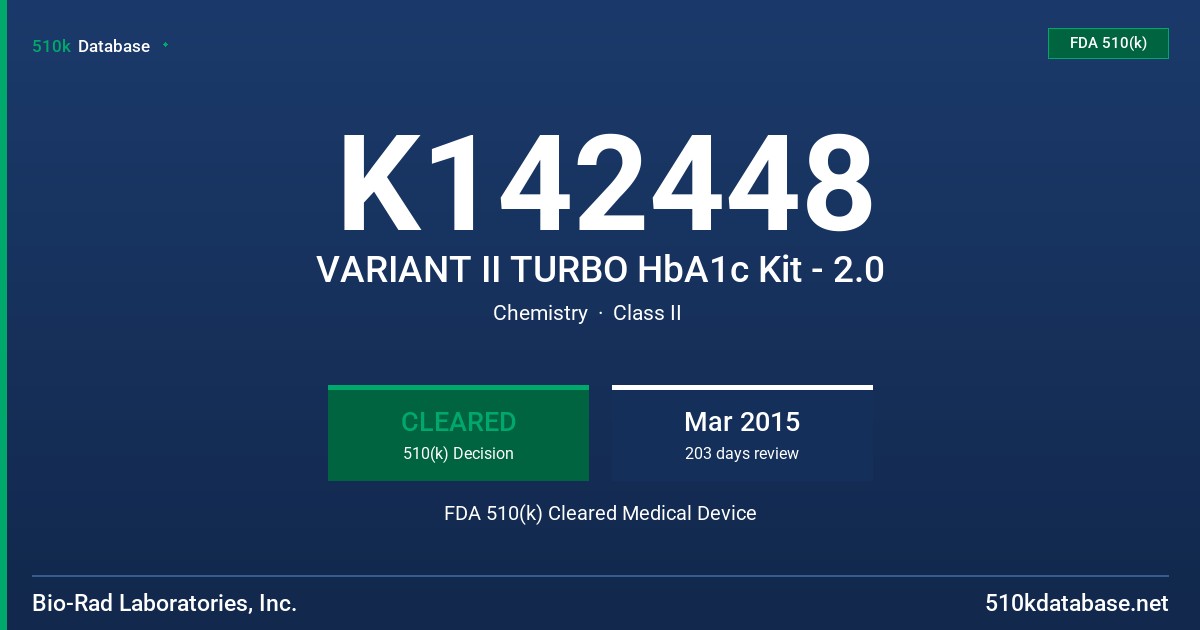 K142448 VARIANT II TURBO HbA1c Kit - 2.0 FDA 510(k) Cleared Medical Device