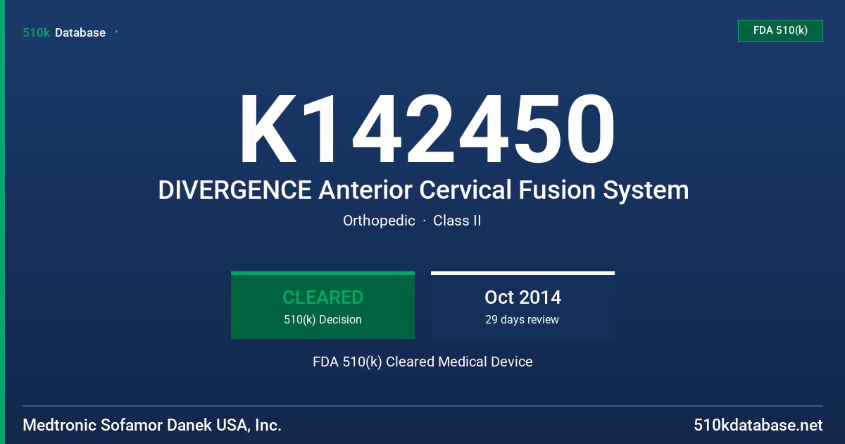 K142450 DIVERGENCE Anterior Cervical Fusion System FDA 510(k) Cleared Medical Device