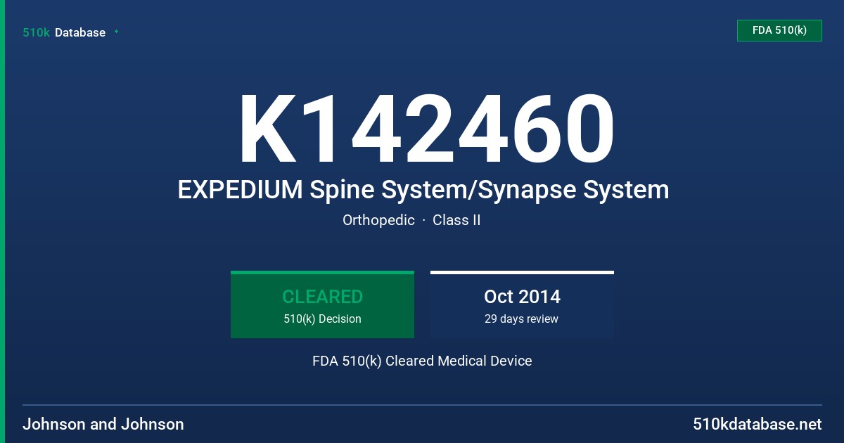 K142460 EXPEDIUM Spine System/Synapse System FDA 510(k) Cleared Medical Device