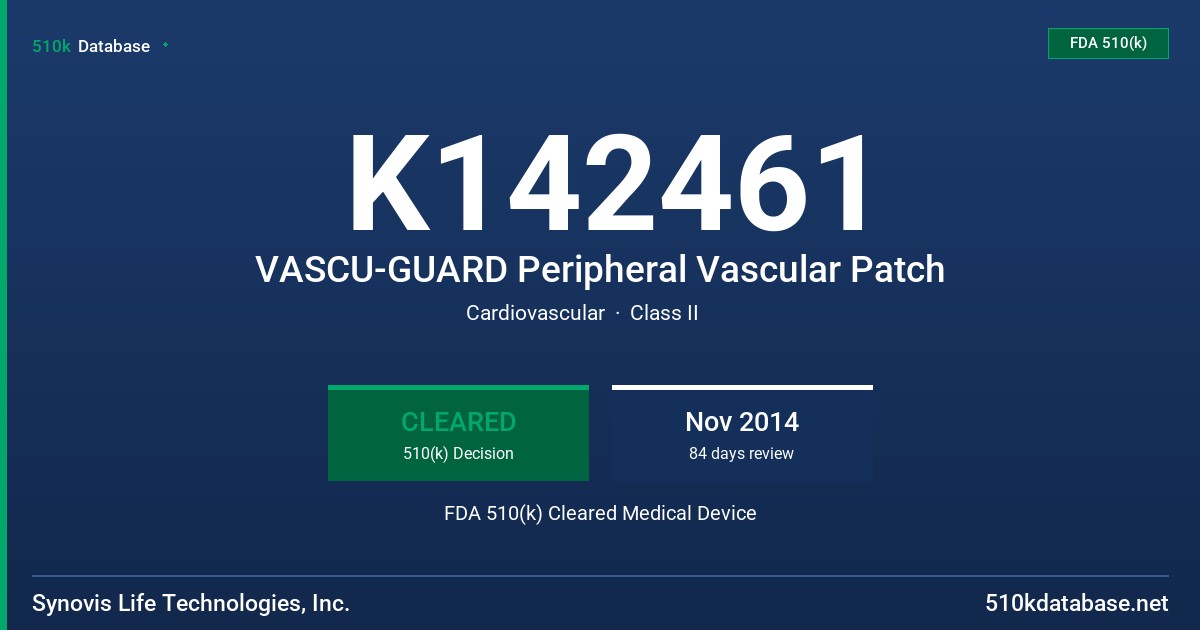 K142461 VASCU-GUARD Peripheral Vascular Patch FDA 510(k) Cleared Medical Device