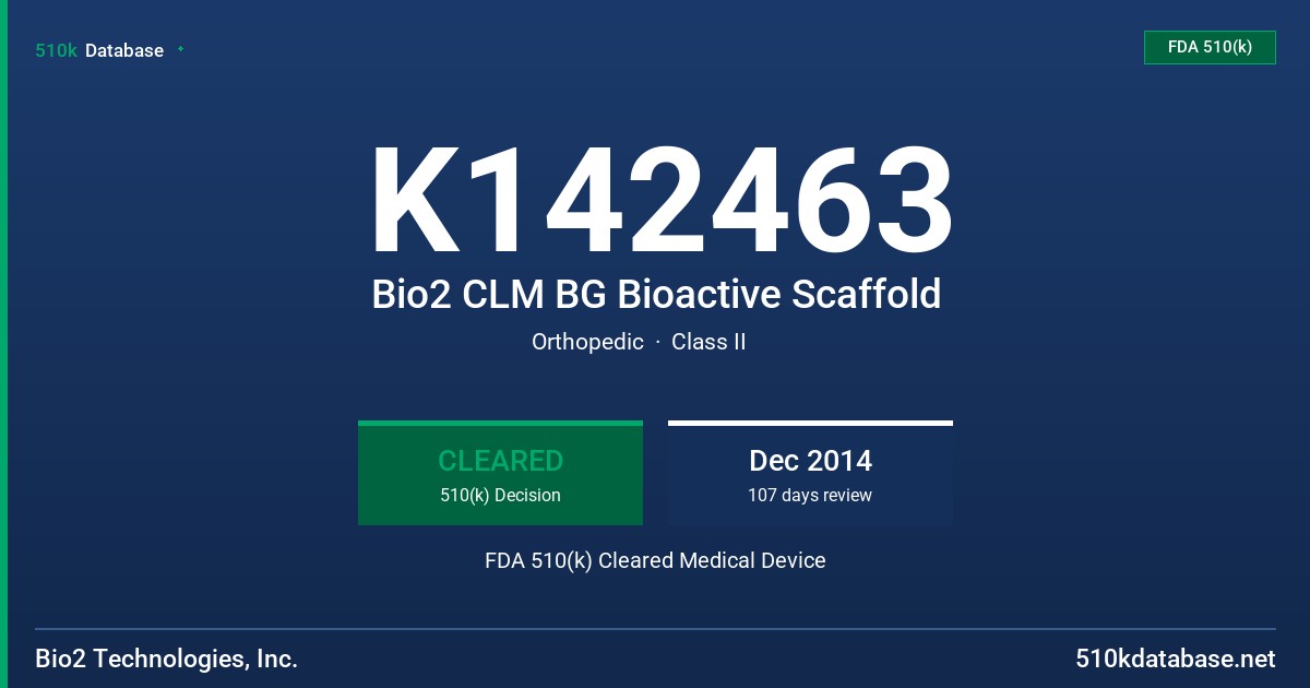 K142463 Bio2 CLM BG Bioactive Scaffold FDA 510(k) Cleared Medical Device